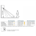 Solar-Wandleuchte Serie SOF-WL