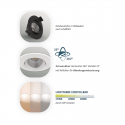 LED-Einbaustrahler Serie SPR