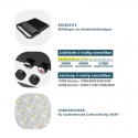LED-Flutlichtstrahler Serie FLS7-XWA ASYMMETRISCH